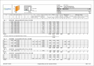 prüfbare Ergebnisse der Mengenermittlung Wände