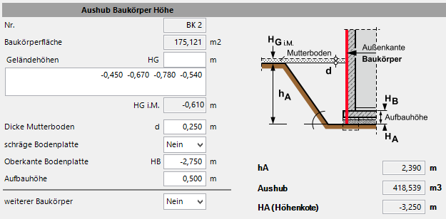 HasenbeinPlus Eingabemaske Erdarbeiten Baukörper-Höhen