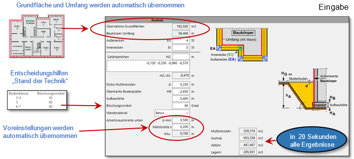 HasenbeinPlus Eingabemaske Erdarbeiten in einer Ebene