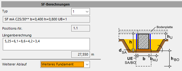 HasenbeinPlus Eingabemaske Streifenfundament Längen