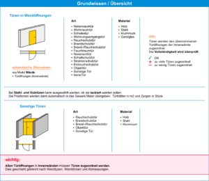 HasenbeinPlus Übersicht Modul Innentüren