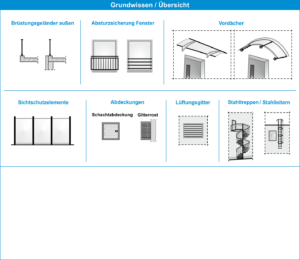 HasenbeinPlus Übersicht Modul Sonstige Metallbauarbeiten